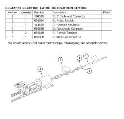 EL94/9575 ELECTRIC LATCH RETRACTION OPTION
